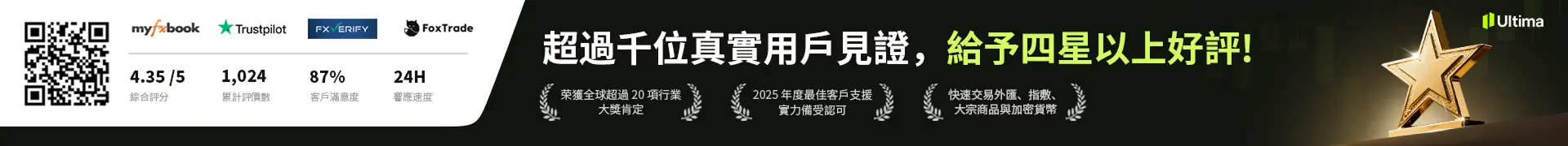 Ultima Markets 開戶