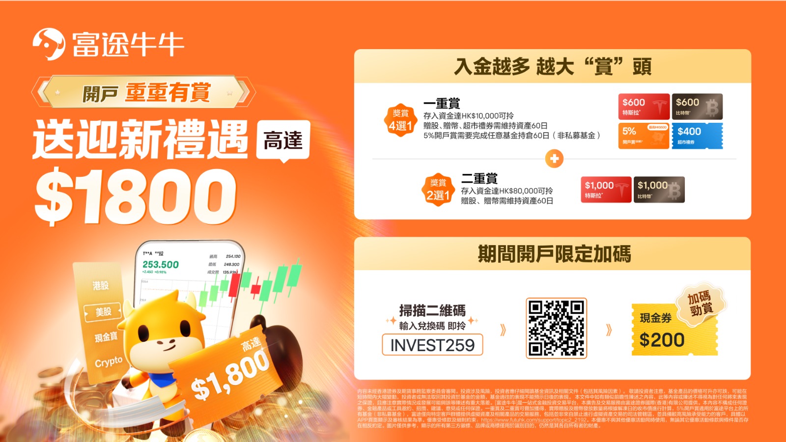 想一邊投資、一邊賺禮遇？富途牛牛推出限時「雙重入金賞」活動，入金即送特斯拉股票、BTC 或超市禮券，更可輸入專<a href="https://www.investbrother.com/brother-academy/%e5%af%8c%e9%80%94%e7%89%9b%e7%89%9b2025%e6%9c%80%e6%96%b0%e9%96%8b%e6%88%b7%e5%84%aa%e6%83%a0%ef%bc%81%e8%bf%8e%e6%96%b0%e7%a6%ae%e9%81%87%e9%ab%98%e9%81%941800/" class="read-more">Continue Reading</a>