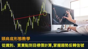 頭肩底形態教學：從識別、買賣點到目標價計算,掌握趨勢反轉信號