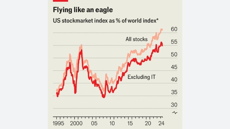 美股交易規則一篇搞懂:新手必看的8大關鍵差異與實戰指南 2 image 21 美股交易規則