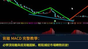 背離 MACD 完整教學：2026必學頂背離與底背離圖解，輕鬆捕捉市場轉勢訊號！
