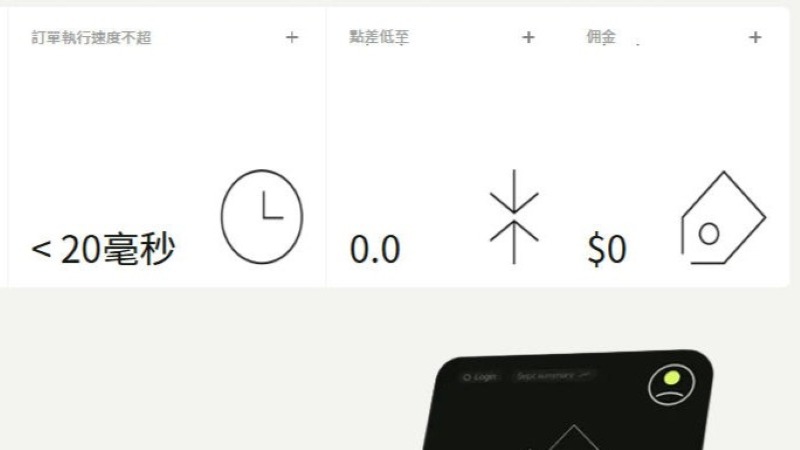 Ultima Markets 評價解析:平台結構、交易系統與資金制度靠得住嗎? 1 Ultima Markets 評價解析:平台結構、交易系統與資金制度靠得住嗎?