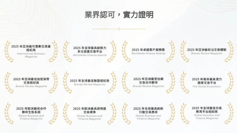 Ultima Markets 公司使用評測:真實交易體驗與服務分析 6 Ultima Markets 公司使用評測:真實交易體驗與服務分析