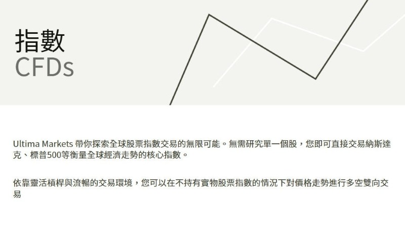 Ultima Markets 香港合規解析:監管結構、風險揭露與投資人應有的正確認知 1 Ultima Markets 香港合規解析:監管結構、風險揭露與投資人應有的正確認知