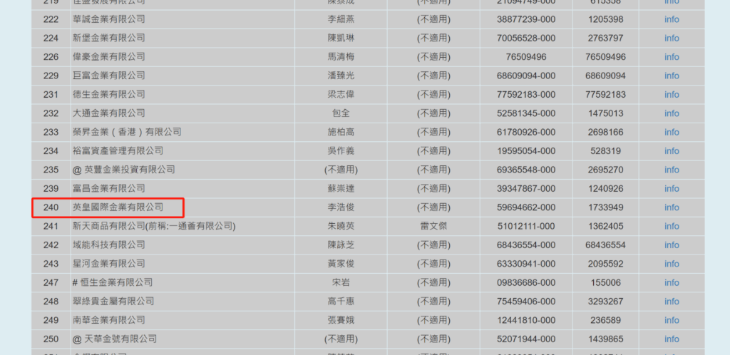 2026 黃金投資必看:信用卡入金 2.5% 無上限回贈,英皇金業 Eunify Gold 新春高息 14% 攻略 2 2026 黃金投資必看:信用卡入金 2.5% 無上限回贈,英皇金業 Eunify Gold 新春高息 14% 攻略