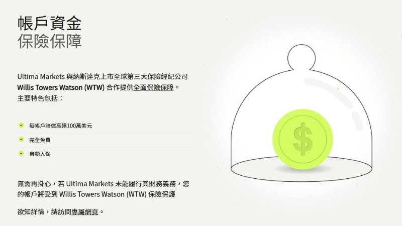 Ultima Markets 香港合規解析:監管結構、風險揭露與投資人應有的正確認知 4 Ultima Markets 香港合規解析:監管結構、風險揭露與投資人應有的正確認知