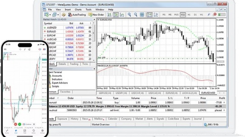 Ultima Markets MT5 使用教學解析:從下載、設定到實際下單流程一次搞懂 1 Ultima Markets MT5 使用教學解析:從下載、設定到實際下單流程一次搞懂