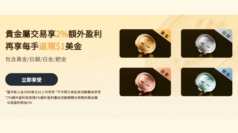 2026 貴金屬牛市續航:Ultima Markets活動指南——透過“盈利加成”與“福袋機制”重構交易成本模型 2 2026 貴金屬牛市續航:Ultima Markets活動指南——透過“盈利加成”與“福袋機制”重構交易成本模型