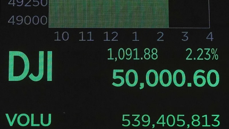 投資新手必看!如何選擇低成本美股經紀商,避開高額平台費陷阱 3 投資新手必看!如何選擇低成本美股經紀商,避開高額平台費陷阱