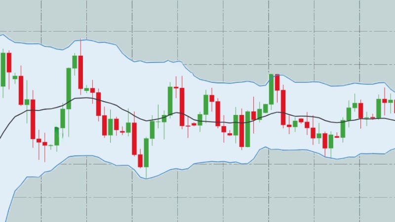 黃金交易策略全攻略:2026最新行情解析與實戰技巧,新手到進階一次掌握 3 黃金交易策略全攻略:2026最新行情解析與實戰技巧,新手到進階一次掌握